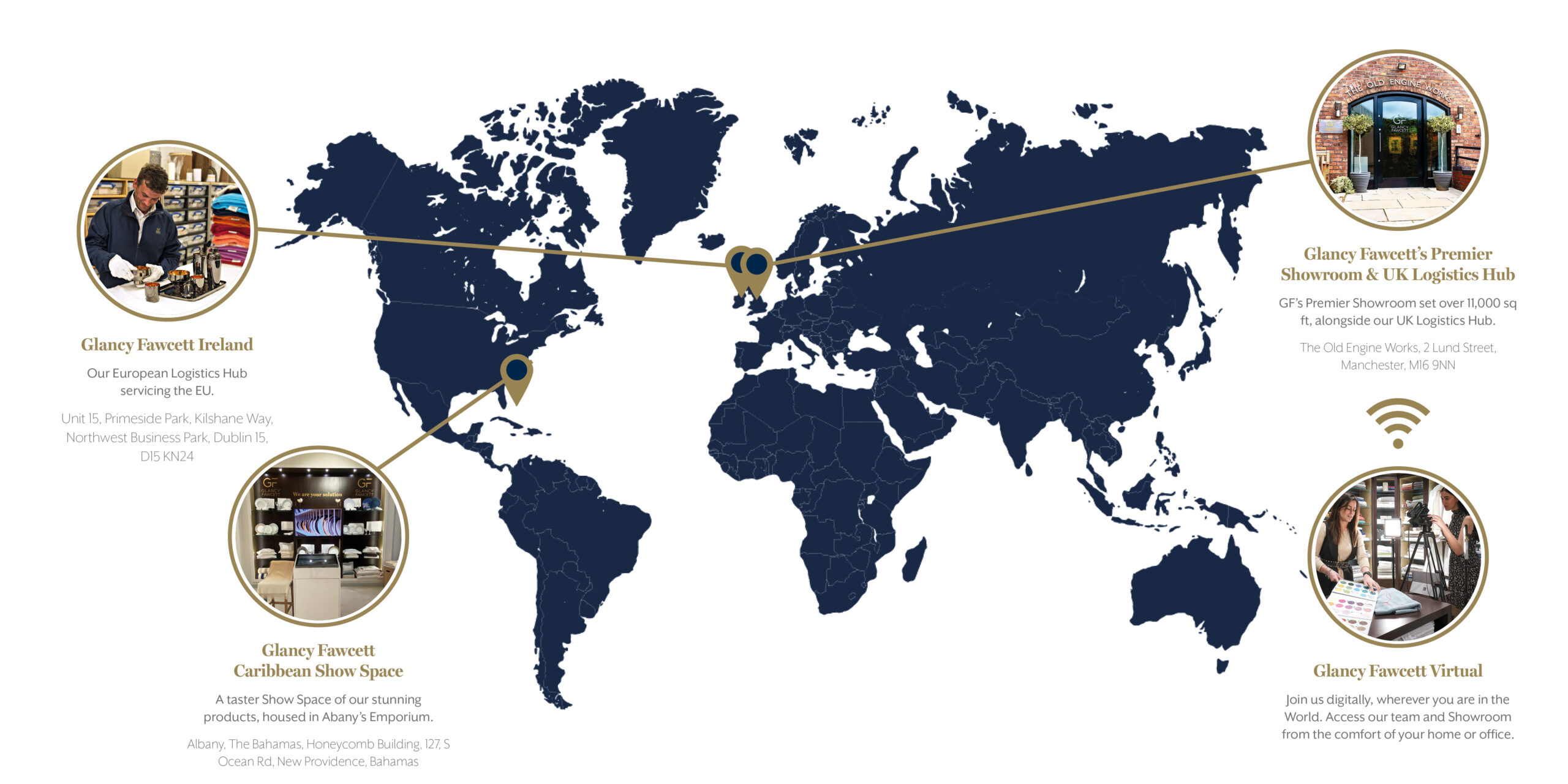 Glancy Fawcett's International Locations